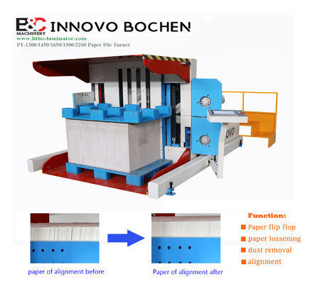 Automatic Paper Pile Aligning Turner And Stacking Machine Dust Removing