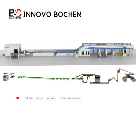 Inline Single Facer Corrugated Paper Roll Feeding Litho Laminating Machine With Precise Laminating Accuracy And High Speed Roll To Sheet For Packaging