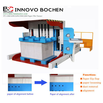 Advanced Pile Turner Machine With Dust Removing And Air Aligning For Printing And Packaging Improvement